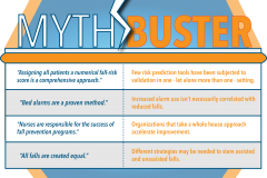 Patient Safety - Fall Prevention Myths